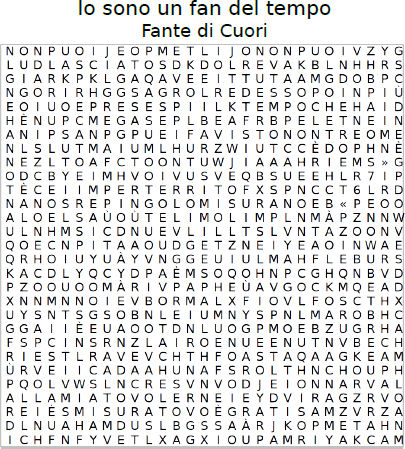 Io sono un fan del tempo