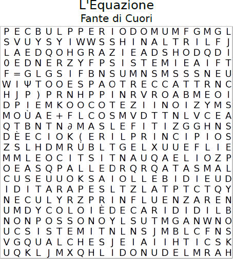 L'equazione