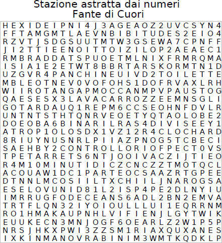 Stazione astratta da i numeri