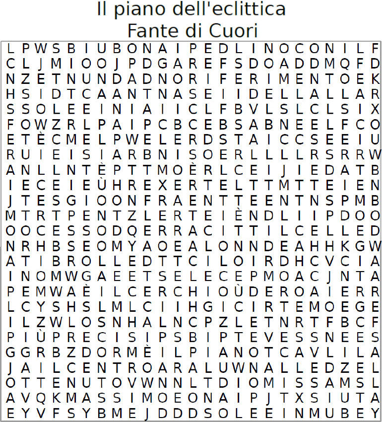 Il piano dell'eclittica